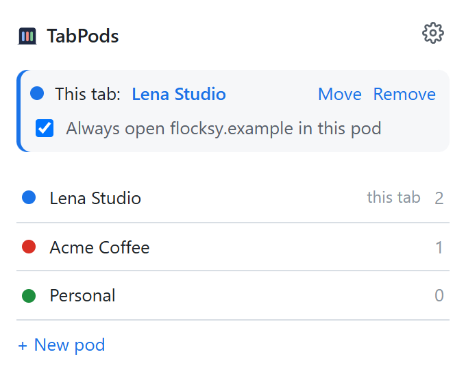 The TabPods popup: this tab is in the pod Lena Studio, with the pods Lena Studio, Acme Coffee and Personal listed below.